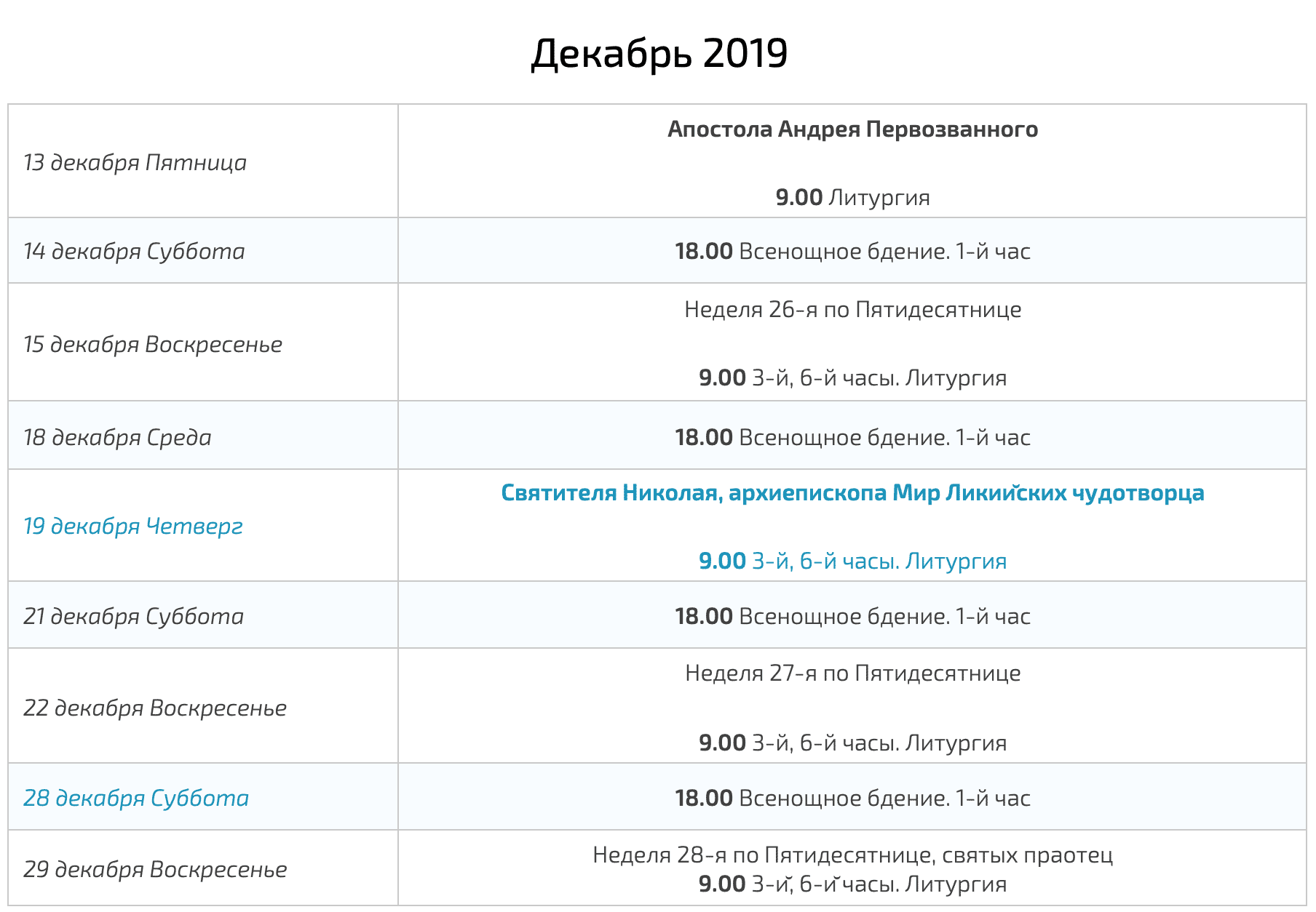 ������� 2019